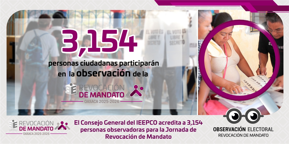 El Consejo General del IEEPCO acredita a 3,154 personas observadoras para la Jornada de Revocación de Mandato